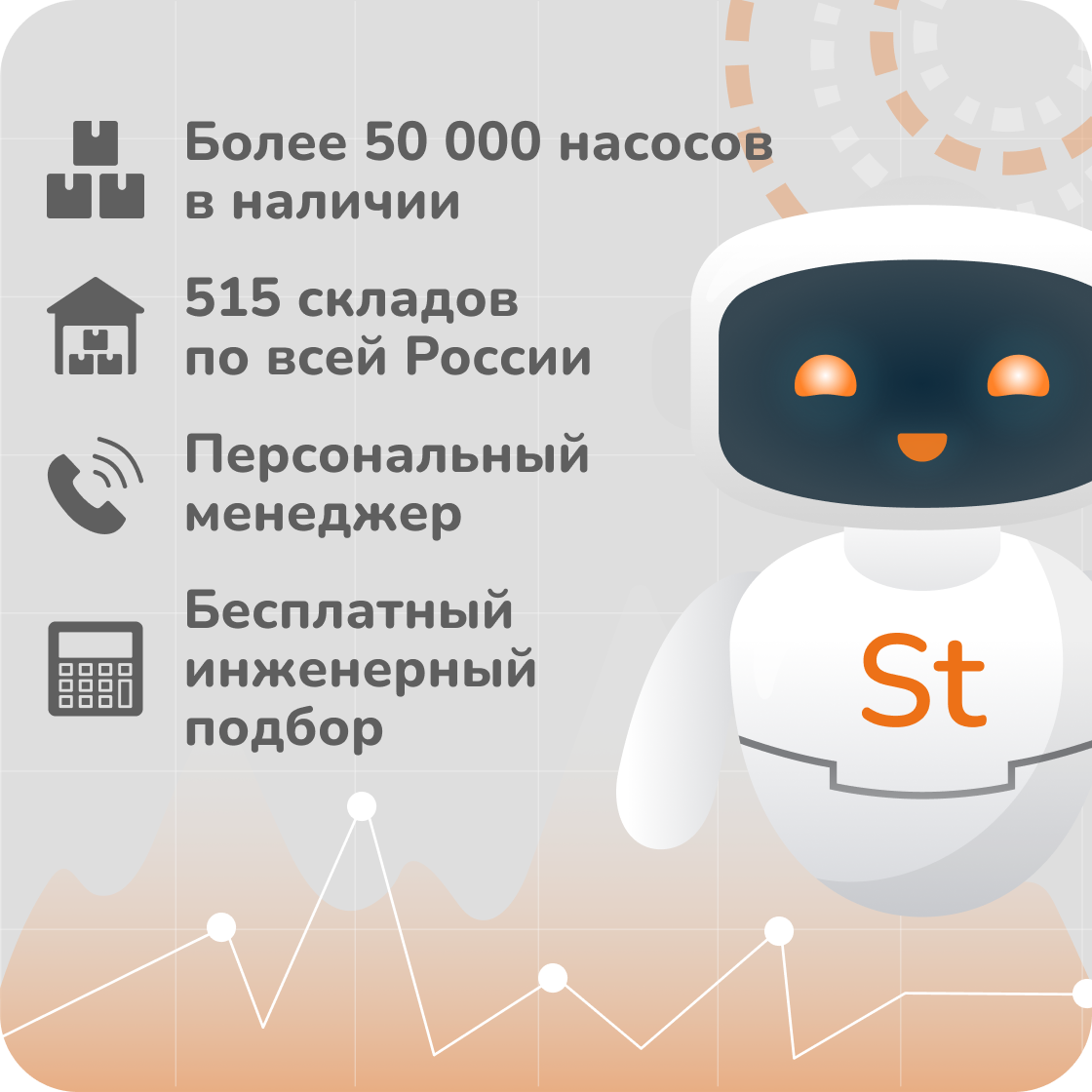 Насос Wilo Yonos GIGA2.0-I 32/1-32/2,2-R1-S1 заказать со складов по всей России